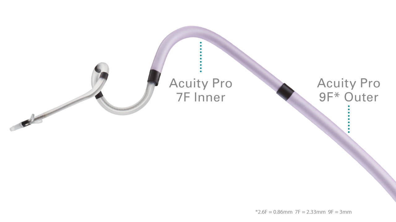 Quadripolar Lead Technology Boston Scientific